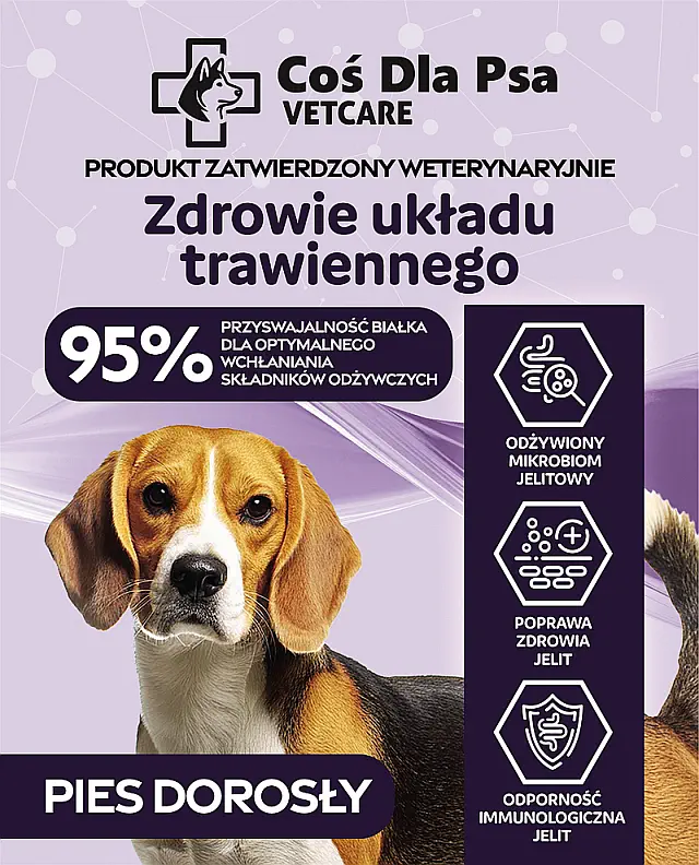 Zdrowie ukladu trawiennego karma dla psa VetCare